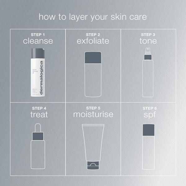 Dermalogica Special Cleansing Gel