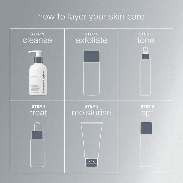 Dermalogica Precleanse