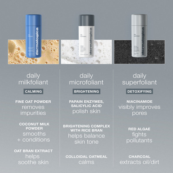 Dermalogica Daily Microfoliant®