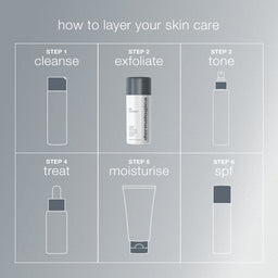 Dermalogica Daily Microfoliant®