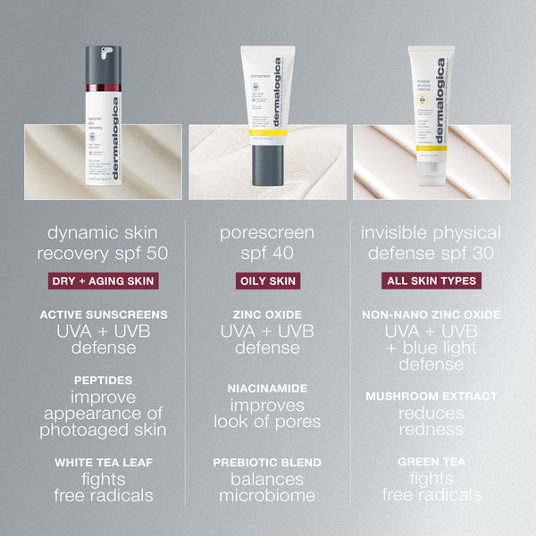 Dermalogica Dynamic Skin Recovery SPF 50 50ml