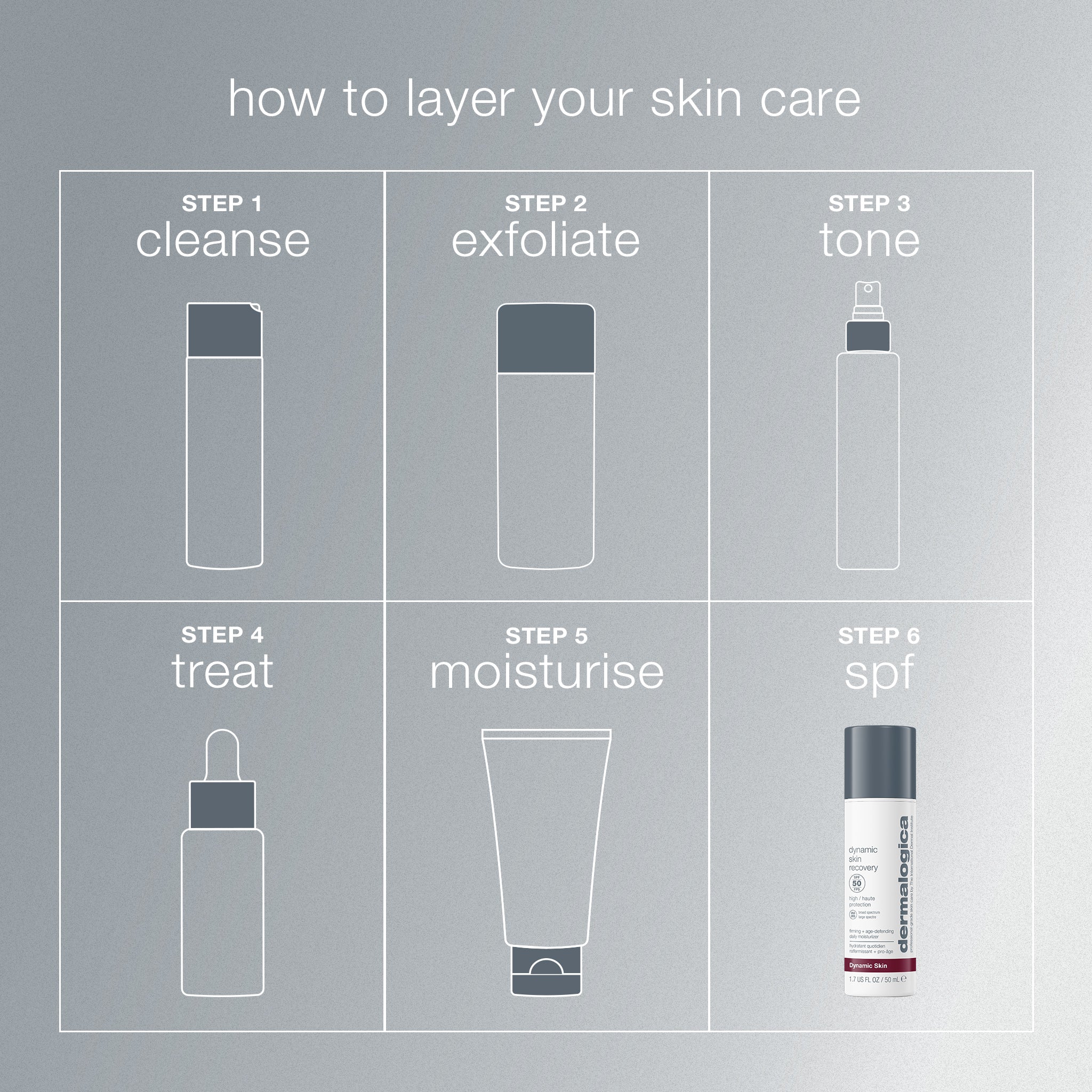 Dermalogica Dynamic Skin Recovery SPF50 Buy Online Today | Face