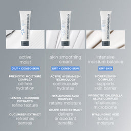 Dermalogica Skin Smoothing Cream