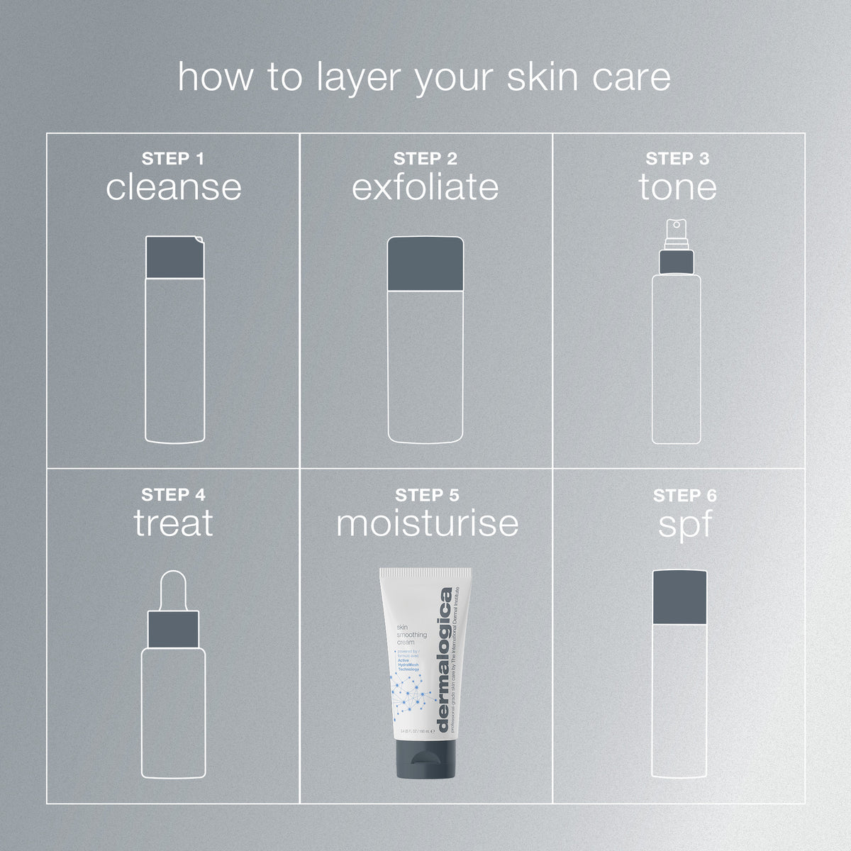 Dermalogica Skin Smoothing Cream 15ml