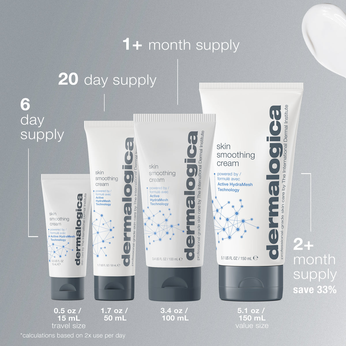 Dermalogica Skin Smoothing Cream 15ml