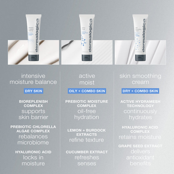 Dermalogica Intensive Moisture Balance