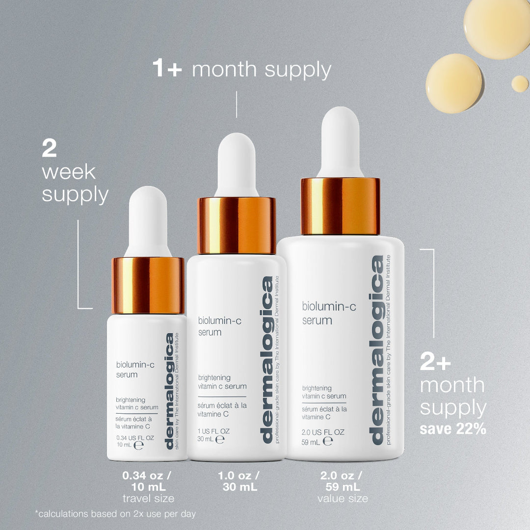 Dermalogica serum bottles with droppers on a gray background