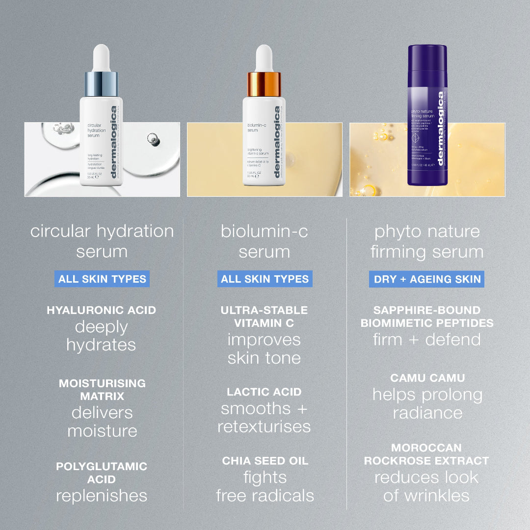 Dermatologist skincare products with features and benefits on a gray background