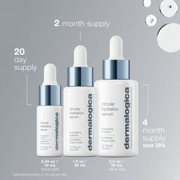 Dermalogica Circular Hydration Serum