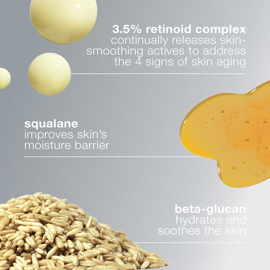 Cosmetic product with squalane and beta-glucan ingredients and text about retinoid complex and skin aging signs.