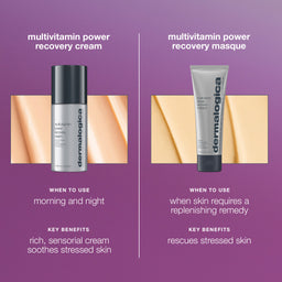 Dermalogica Multivitamin Power Recovery Cream