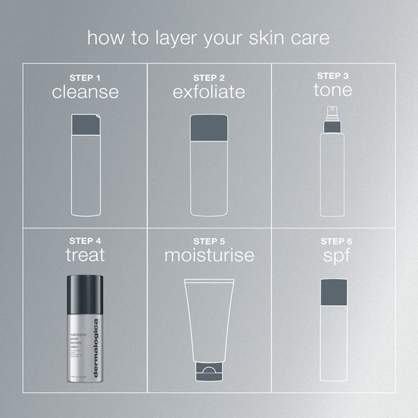 Dermalogica Multivitamin Power Recovery Cream