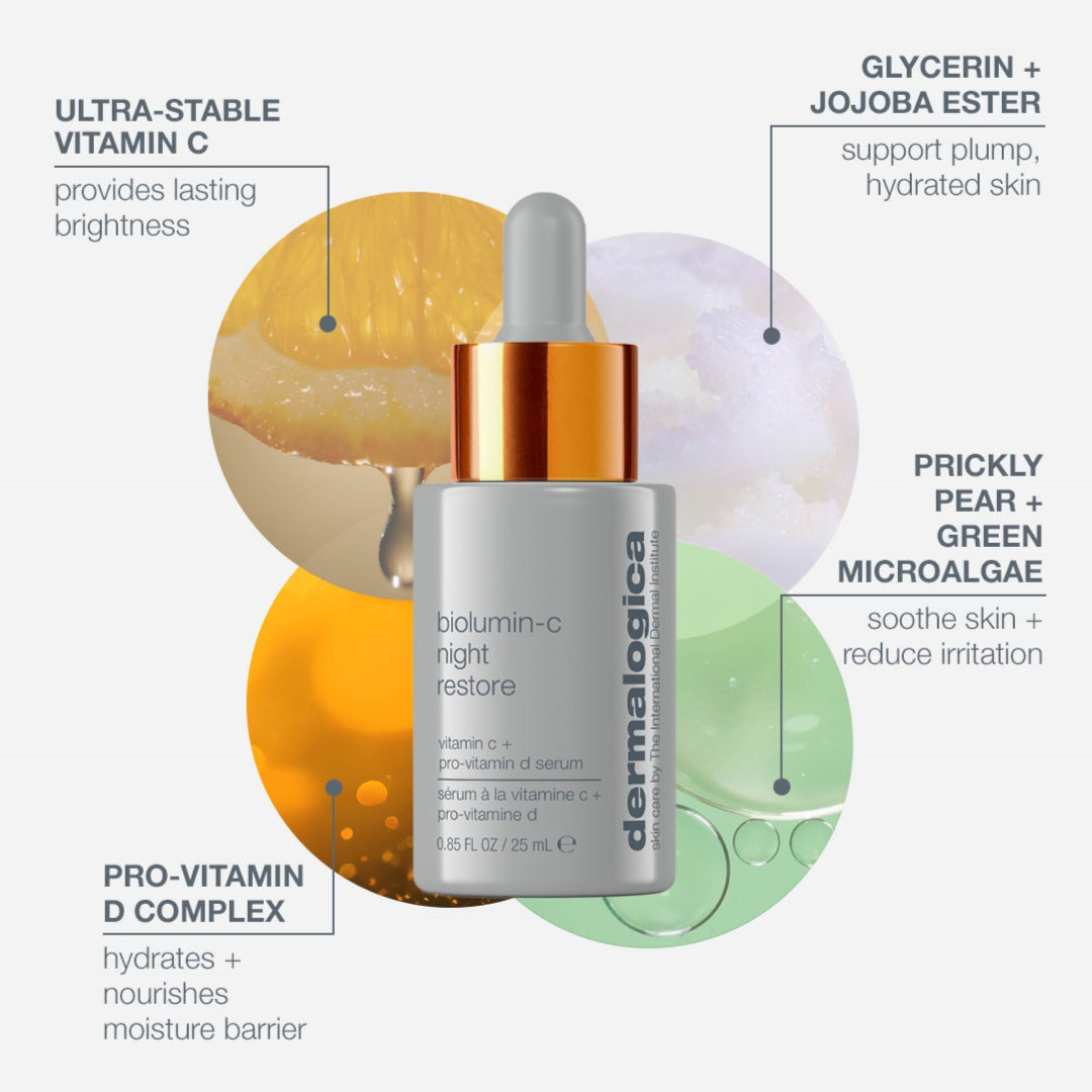 Dermalogica skincare serum bottle with ingredients highlighted on a light gray background