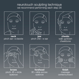 Step-by-step guide to neurotouch sculpting technique on a dark background