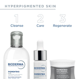 Three Bioderma skincare products arranged on a white background with the headline 'HYPERPIGMENTED SKIN' and three numbered steps above them: Cleanse, Care, and Regenerate. The products are a clear pump bottle labeled Pigmentbio H2O, a white dropper bottle labeled Pigmentbio Concentrate Serum, and a dark gray jar labeled Pigmentbio Night Renewer.