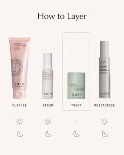 Sachi Skin Complexion Clarifying Accelerator 30ml