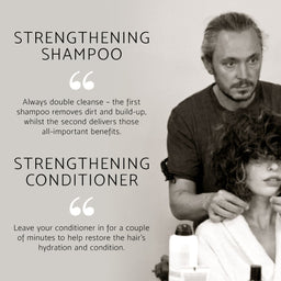 Promotional graphic for hair care products with text reading 'STRENGTHENING SHAMPOO' and 'STRENGTHENING CONDITIONER' alongside a grayscale photo of a man styling a woman's hair. Small shampoo and conditioner bottles are visible at the bottom.