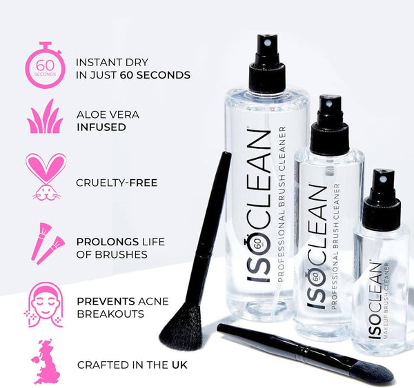 ISOCLEAN Makeup Brush Cleaner - Eco Refill
