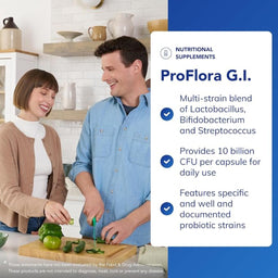 Promotional graphic for ProFlora G.I.