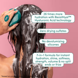 Coco & Eve Super Hydrating Shampoo