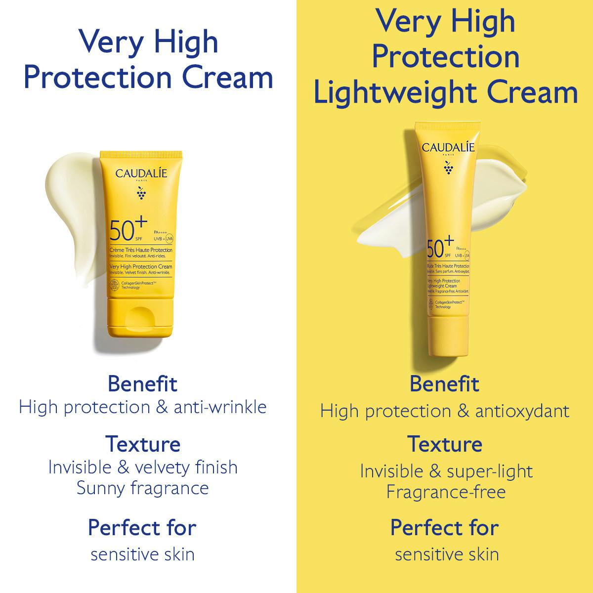 Caudalie Vinosun Very High Protection Lightweight Cream SPF50+ 40ml