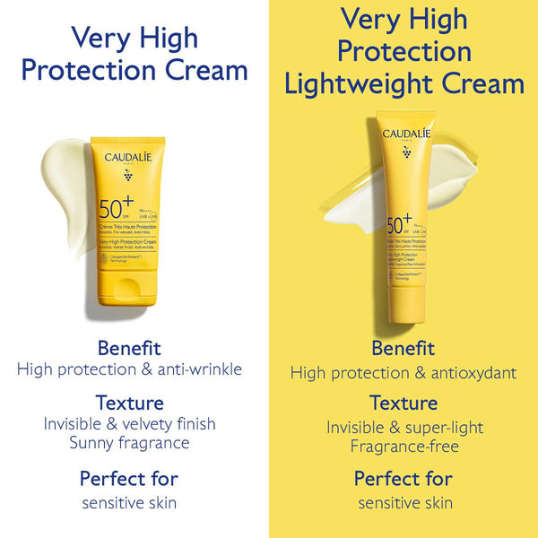 Caudalie Vinosun Very High Protection Lightweight Cream SPF50+ 40ml