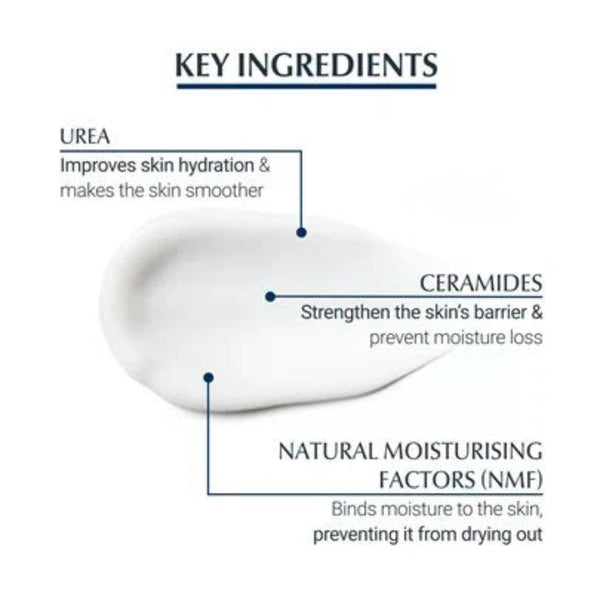 Eucerin UreaRepair Plus 10% Urea Foot Cream 100ml key ingredients