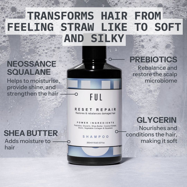 Bottle of FUL shampoo with text highlighting its ingredients and benefits on a gray background