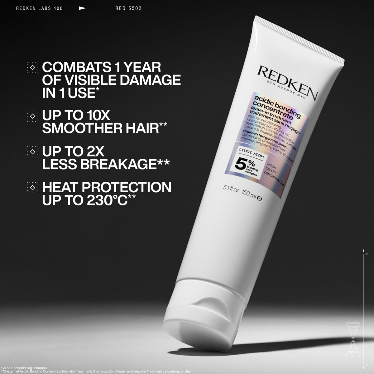 Redken hair care product with text highlighting its benefits on a black background