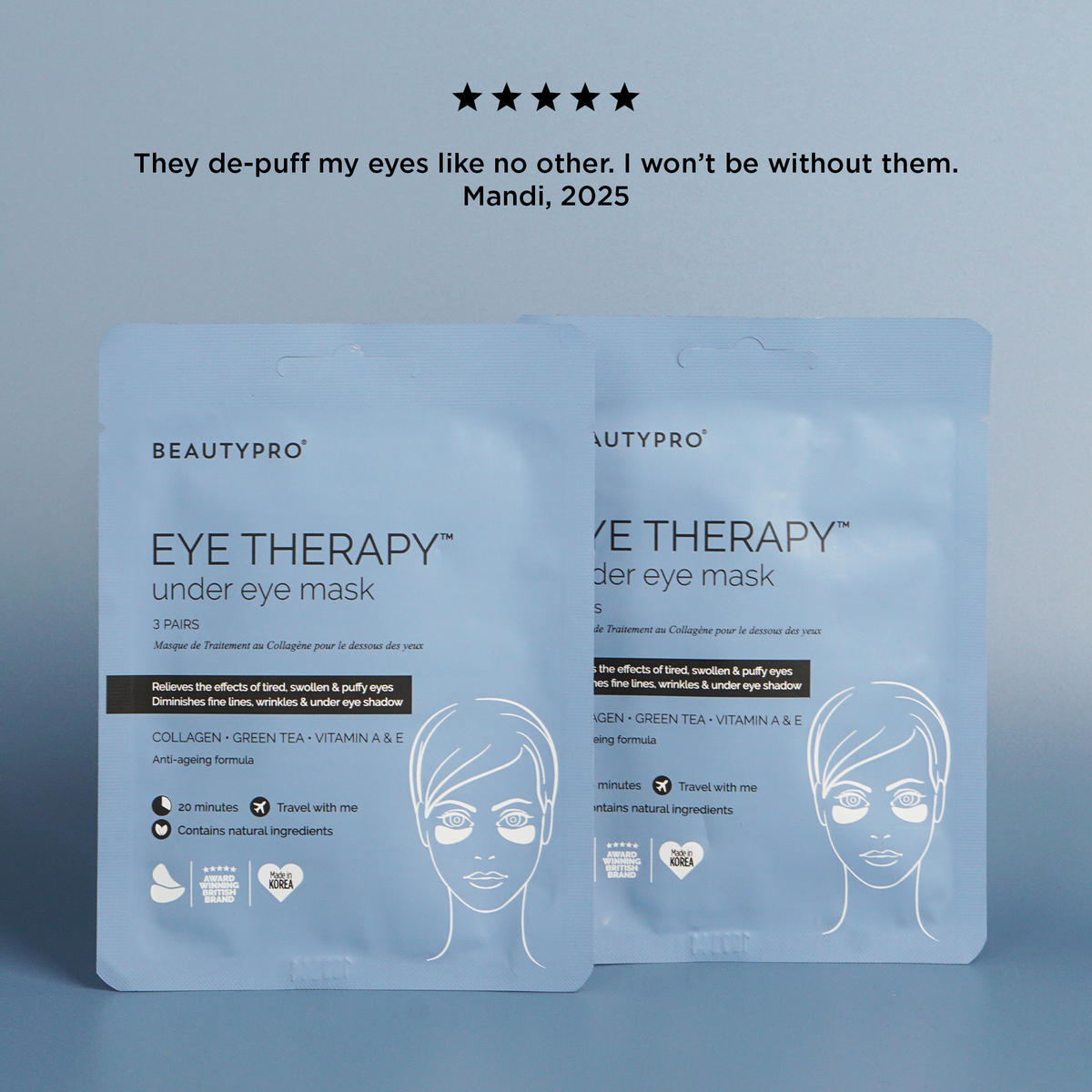 Two BeautyPro Eye Therapy under eye mask packages on a light blue background with a customer review.