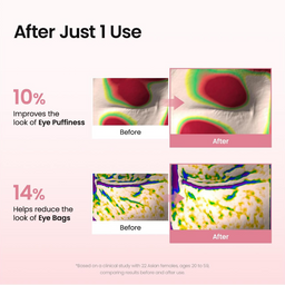 Biodance Collagen Peptide Eye Patches x 30