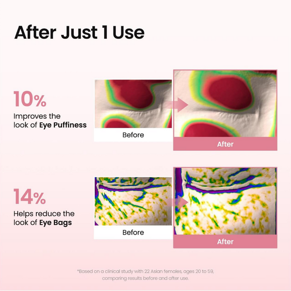 Biodance Collagen Peptide Eye Patches x 30