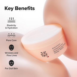Beauty of joseon Revive Under Eye Patch Ginseng + Retinol 60 Pads