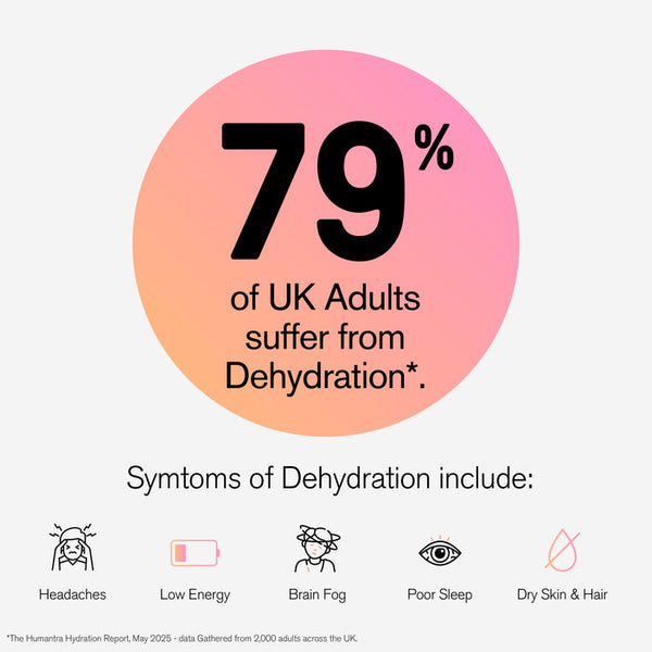 Humantra Berry Pomegranate Electrolyte Powder, 20 Sachets