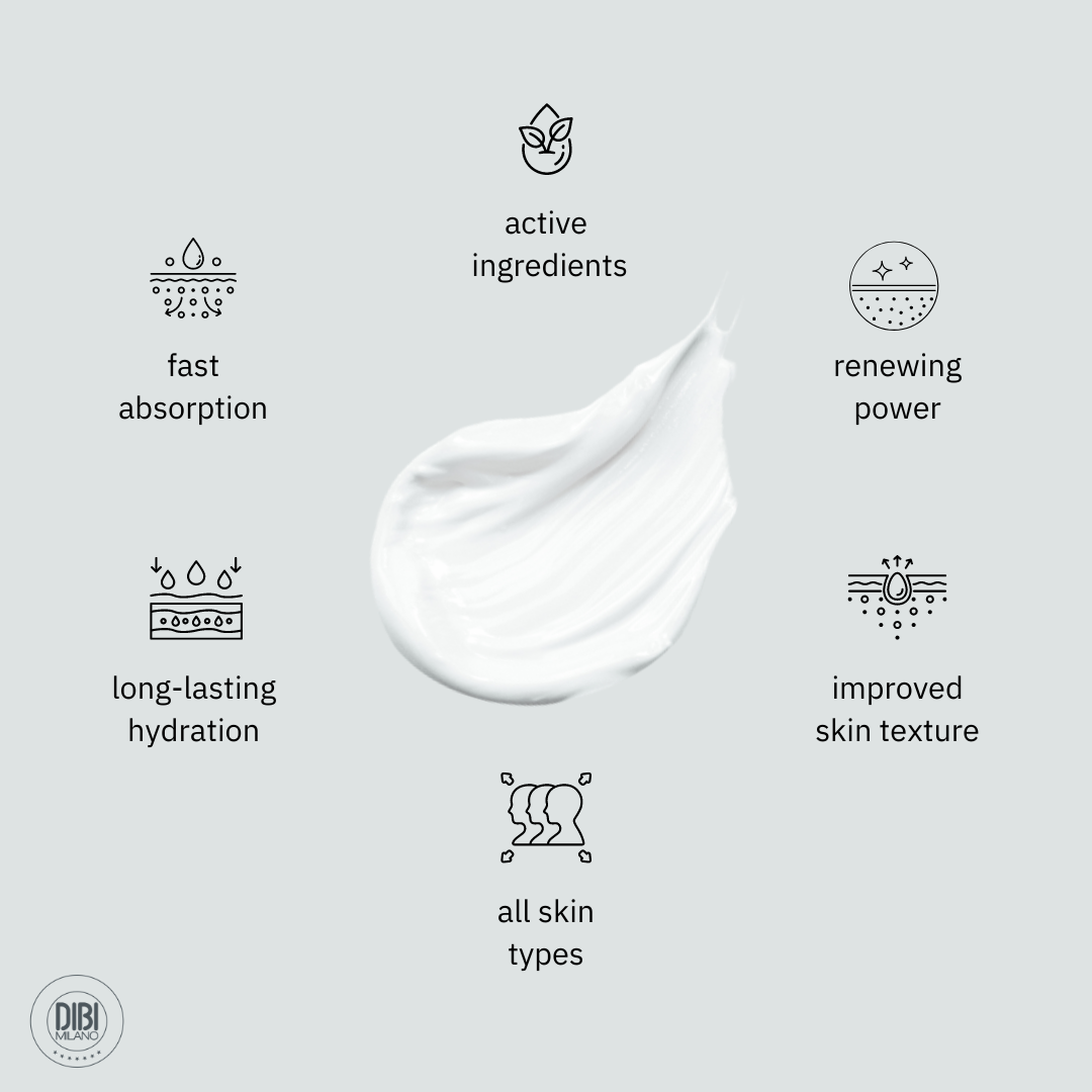 DIBI Milano Body Vitality Retinol Smoothing Cream 200ml