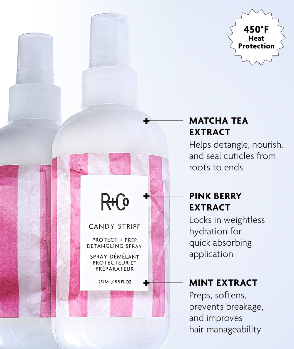 R+Co Candy Stripe hair care product with text detailing ingredients and benefits on a light background