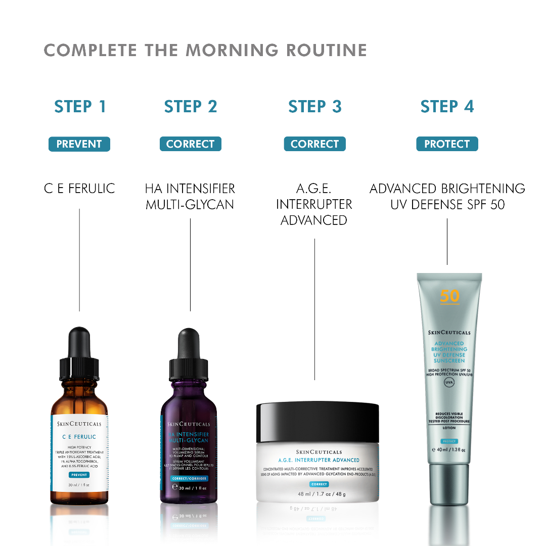 Skincare product lineup with step-by-step instructions on a white background