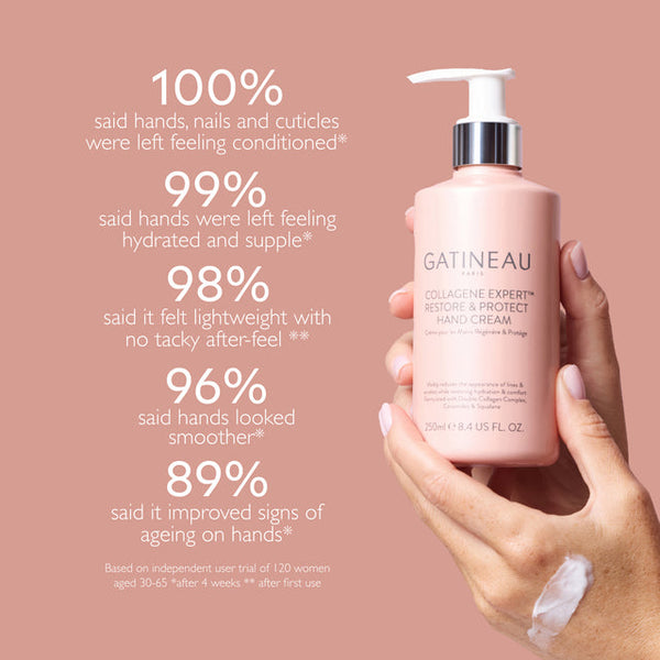 Gatineau Collagene Expert Restore & Protect Hand Cream 50ml