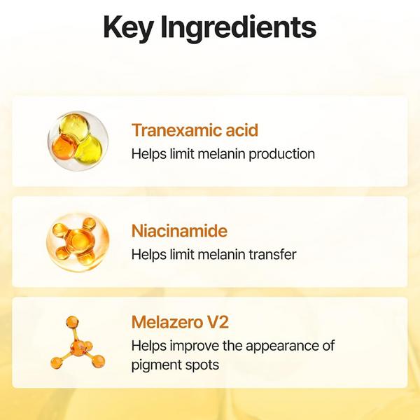 An infographic titled 'Key Ingredients' lists Tranexamic acid, Niacinamide, and Melazero V2 with small molecular-style icons and brief descriptions of their benefits on a pale yellow background.
