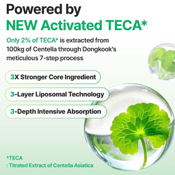 Advertisement for a skincare product powered by NEW Activated TECA with a close-up of a green leaf in a clear container.