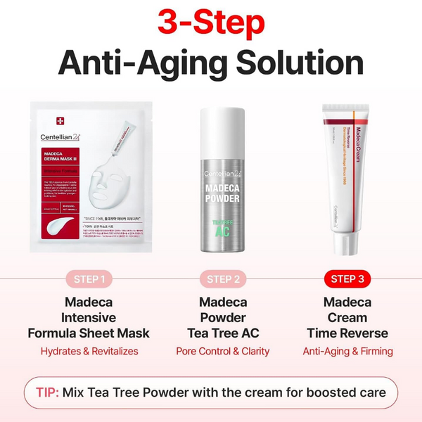 Three steps of an anti-aging solution with Madeca products on a white background