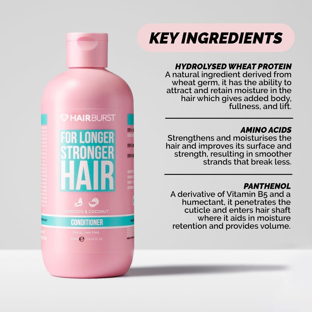 Hairburst Conditioner for Longer Stronger Hair Ingredients