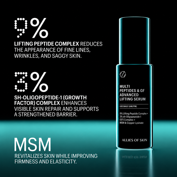Allies of Skin Resilient & Firm Set Growth Factor Serum & Moisturiser Skincare Kit