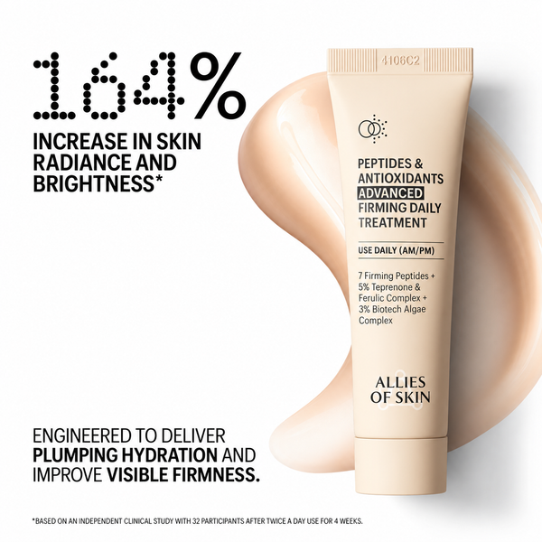 Allies of Skin Resilient & Firm Set Growth Factor Serum & Moisturiser Skincare Kit