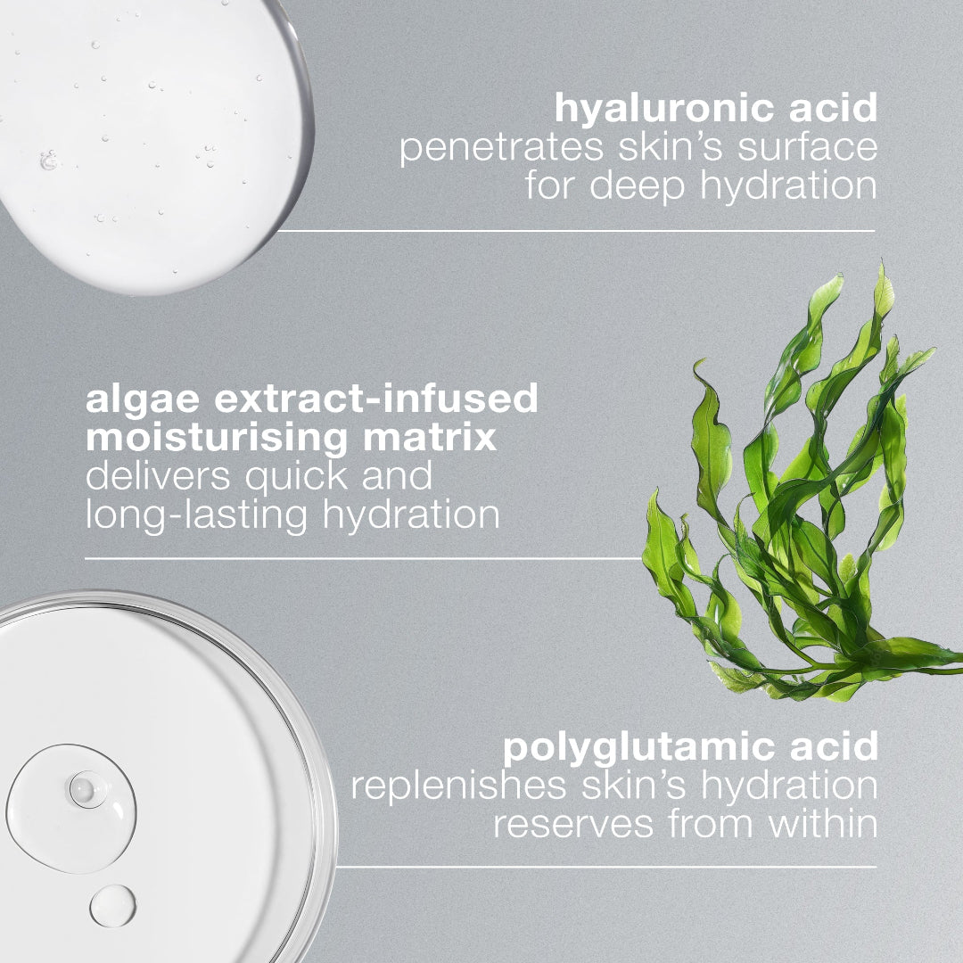 Dermalogica Circular Hydration Serum