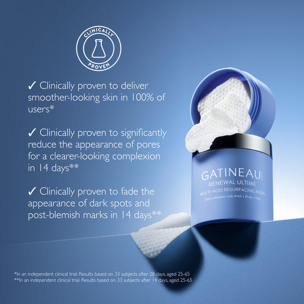 Gatineau Renewal Ultime™ Multi-Acid Resurfacing Pads 14