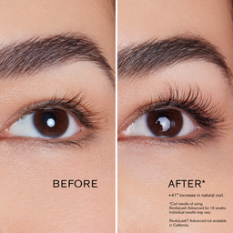 Before and after comparison of eyelashes with text indicating a curl increase.