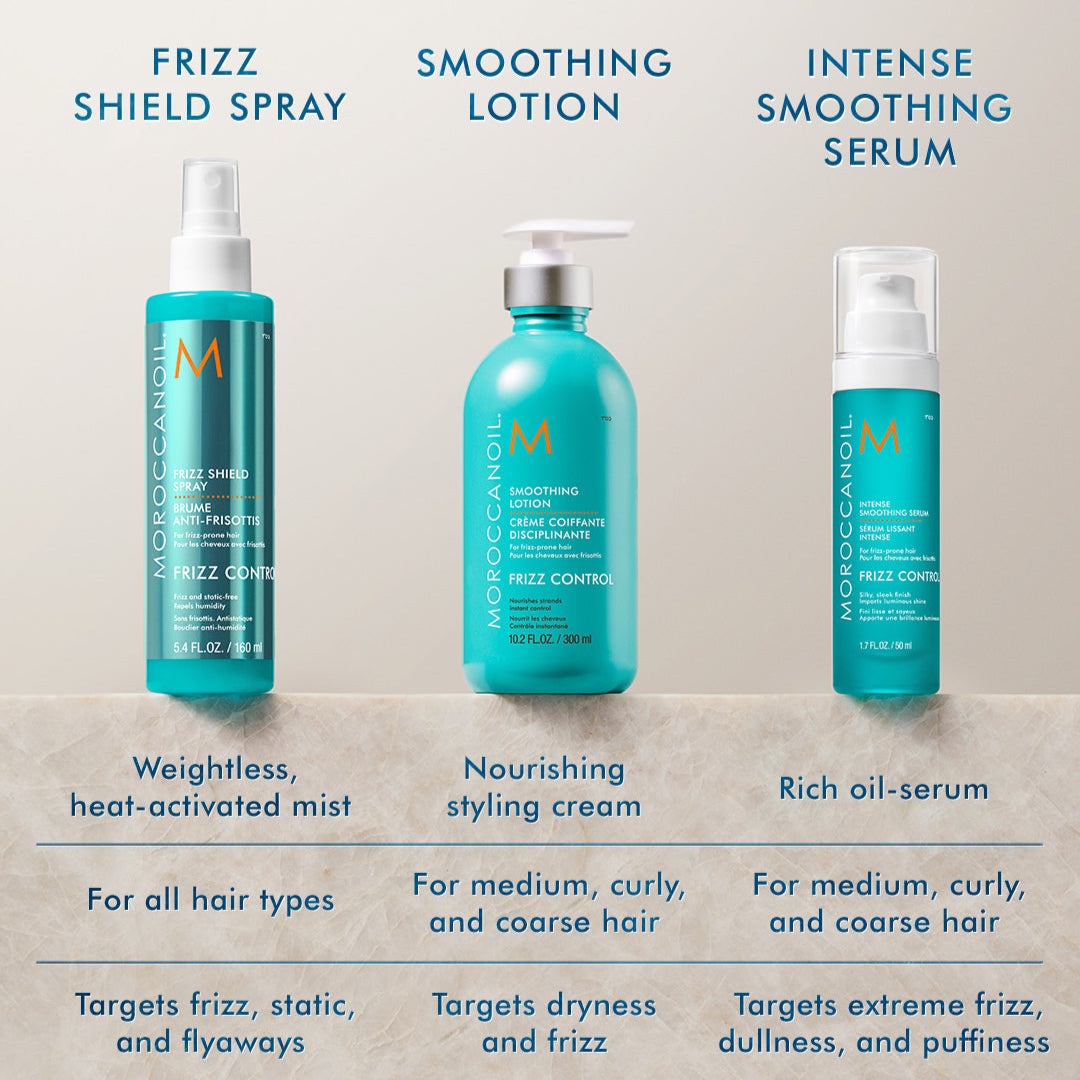Moroccanoil Smoothing Lotion