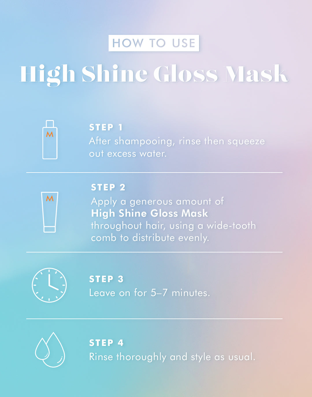 Instructions on how to use a high shine gloss mask with icons and text on a gradient background.