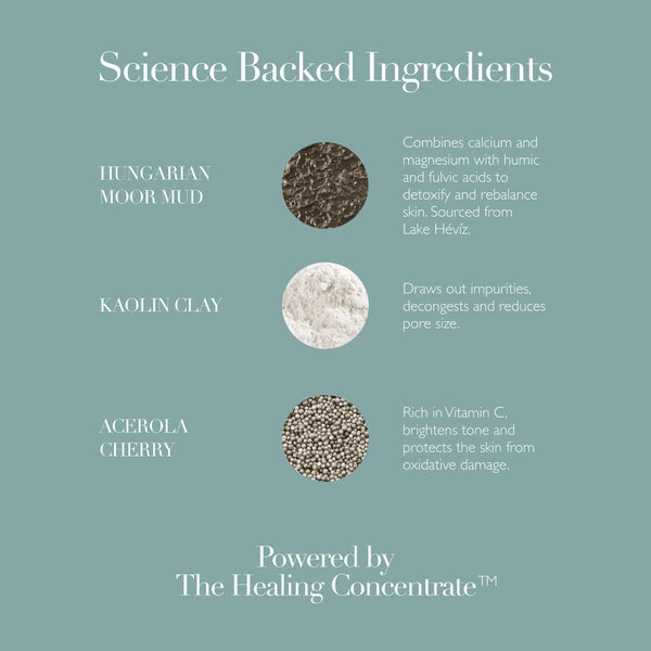 Omorovicza Deep Cleansing Mask 50ml